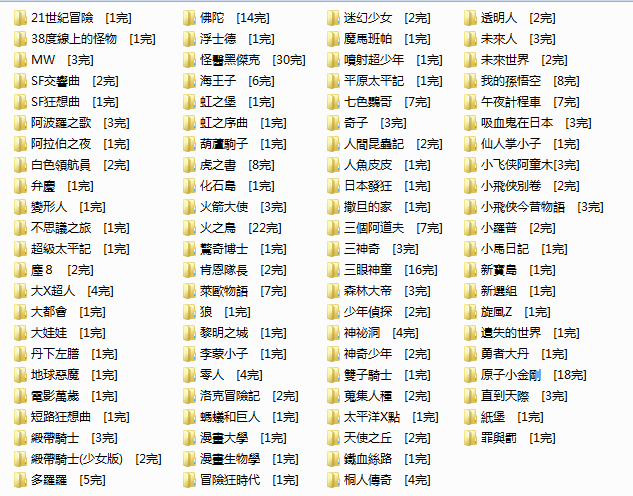 图片[2]-《手冢治虫作品全集》手冢治虫创作 PDF&JPG版电子漫画【全集完结】—–Kindle/JPG/Mobi/PDF大向 - MHT66漫话堂-MHT66漫话堂