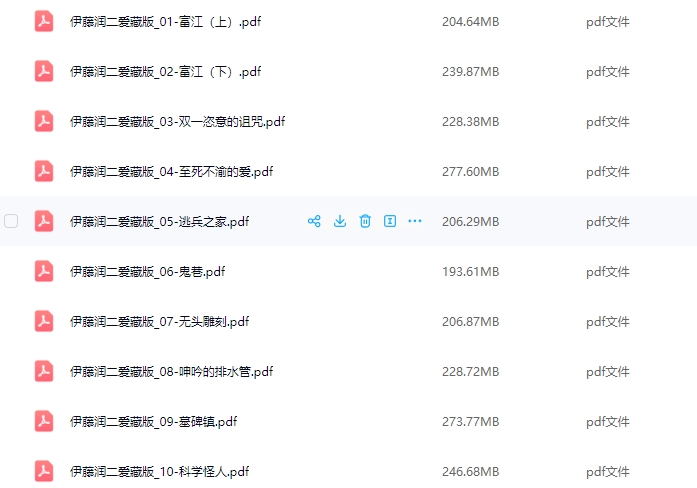 图片[4]-《伊藤润二作品合集》伊藤润二创作 PDF版电子漫画【01-44部合集】 - MHT66漫话堂-MHT66漫话堂